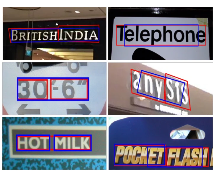 TedEval examples of text detection on signs